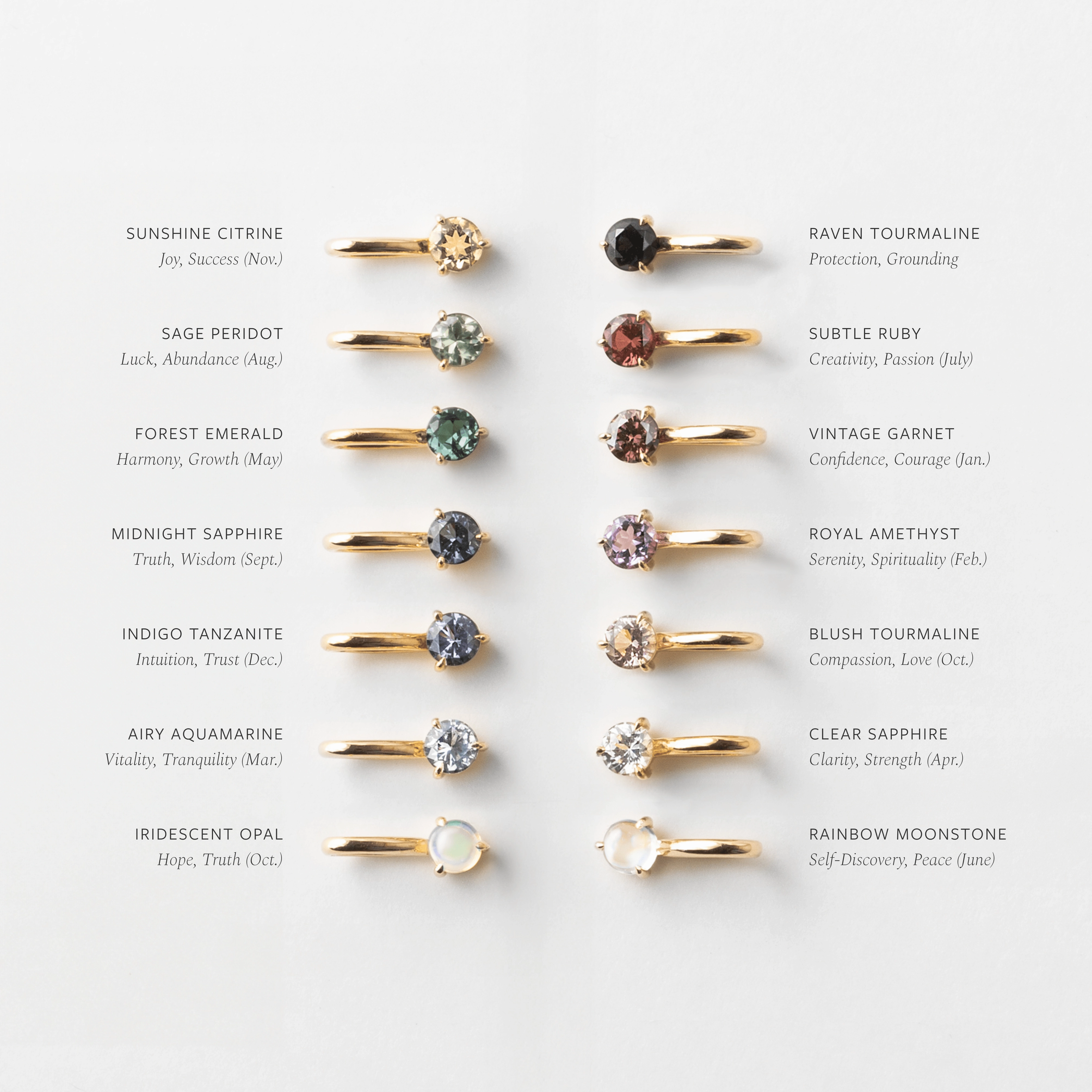 Solid Gold Aura Birthstone Charm Necklace Elegant Present