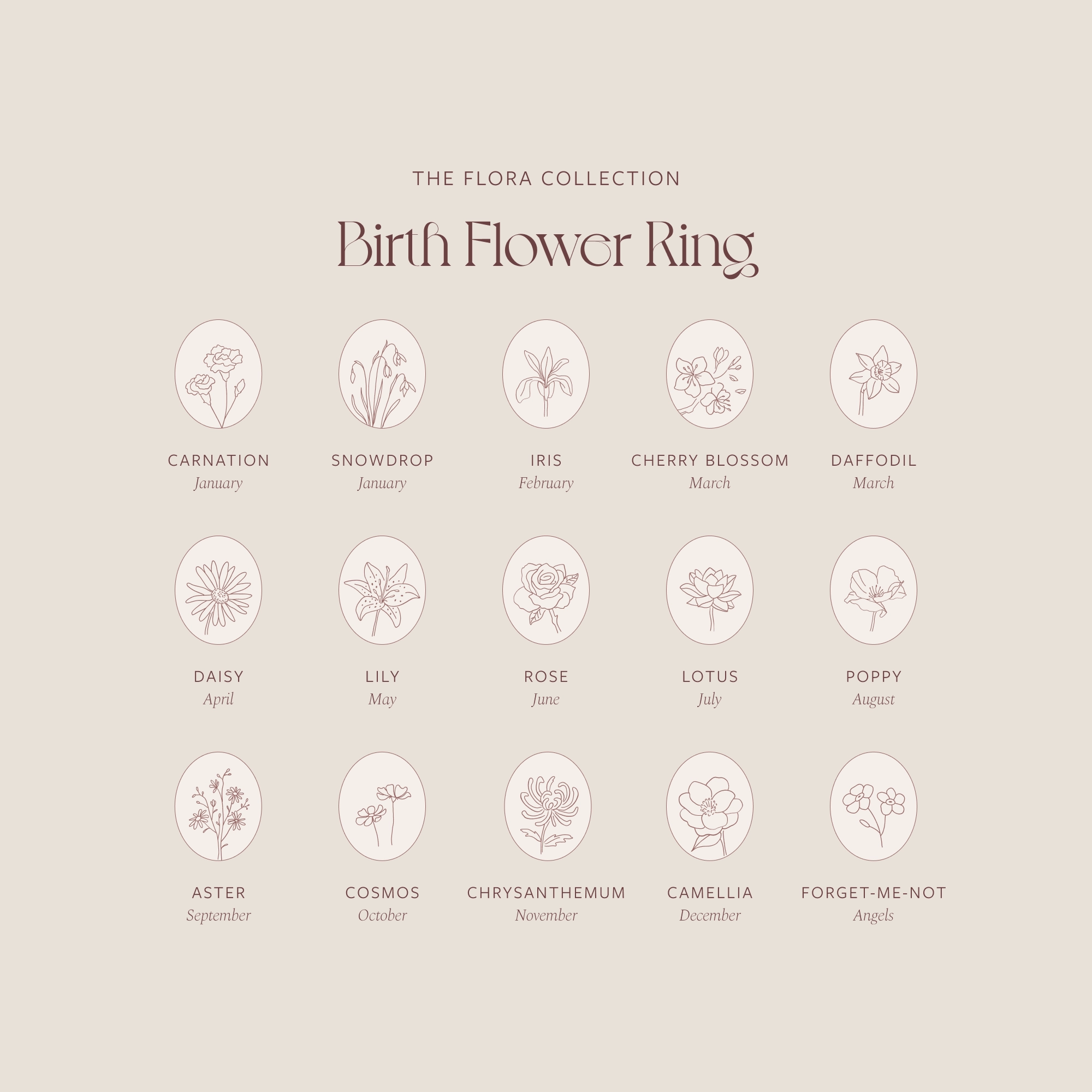 comfortable accessory Holiday Party Birth Flower Ring