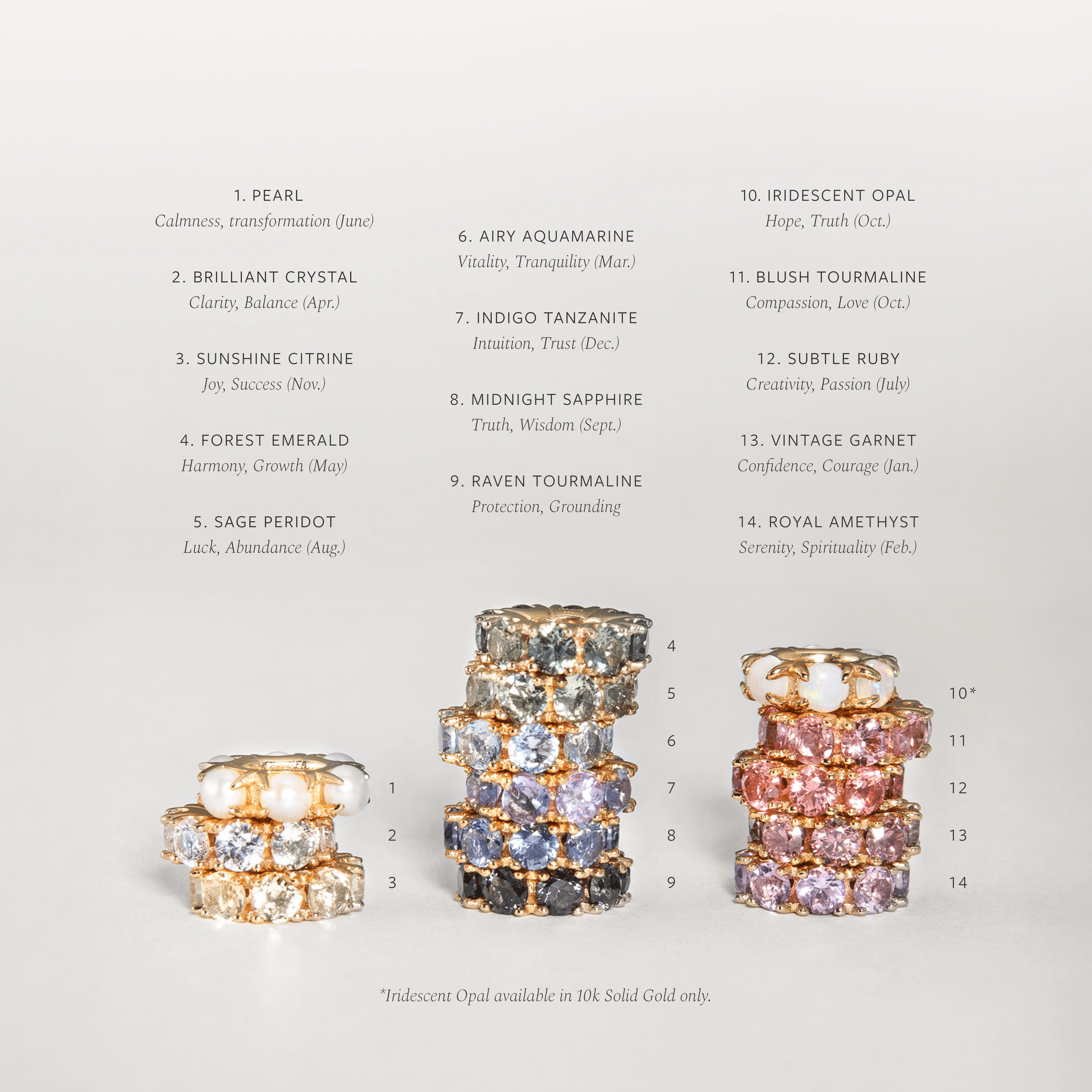 Event Edge Bridal Collection Extra Aura Birthstone Bead